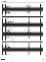 Предварительный просмотр 59 страницы Gree GPC07AH-K3NNC3D Service Manual