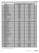 Предварительный просмотр 62 страницы Gree GPC07AH-K3NNC3D Service Manual