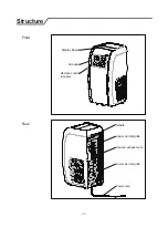 Preview for 7 page of Gree GPC07AJ-A3NNA1A Owner'S Manual