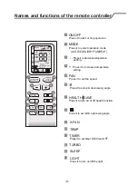 Preview for 11 page of Gree GPC07AJ-A3NNA1A Owner'S Manual