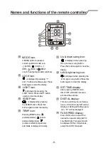 Preview for 12 page of Gree GPC07AJ-A3NNA1A Owner'S Manual