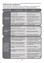 Preview for 16 page of Gree GPC07AJ-A3NNA1A Owner'S Manual