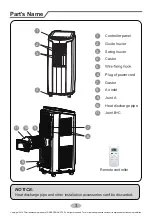 Предварительный просмотр 6 страницы Gree GPC07AK-K3NNA1A Owner'S Manual