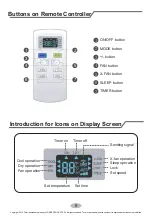 Предварительный просмотр 9 страницы Gree GPC07AK-K3NNA1A Owner'S Manual