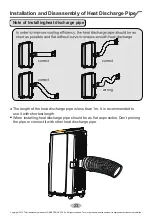 Предварительный просмотр 26 страницы Gree GPC07AK-K3NNA1A Owner'S Manual