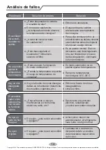 Предварительный просмотр 45 страницы Gree GPC07AK-K3NNA1A Owner'S Manual