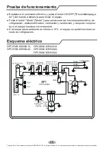 Предварительный просмотр 57 страницы Gree GPC07AK-K3NNA1A Owner'S Manual