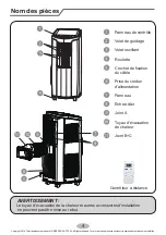 Предварительный просмотр 63 страницы Gree GPC07AK-K3NNA1A Owner'S Manual