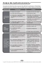 Предварительный просмотр 73 страницы Gree GPC07AK-K3NNA1A Owner'S Manual