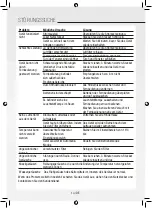 Preview for 16 page of Gree GPC07AK-K5NNA1A Operating Instructions Manual