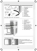 Preview for 19 page of Gree GPC07AK-K5NNA1A Operating Instructions Manual