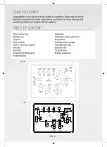 Preview for 31 page of Gree GPC07AK-K5NNA1A Operating Instructions Manual