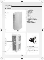 Preview for 32 page of Gree GPC07AK-K5NNA1A Operating Instructions Manual