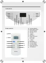 Preview for 33 page of Gree GPC07AK-K5NNA1A Operating Instructions Manual