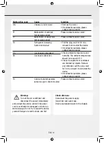 Preview for 39 page of Gree GPC07AK-K5NNA1A Operating Instructions Manual