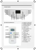 Preview for 53 page of Gree GPC07AK-K5NNA1A Operating Instructions Manual