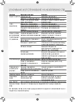 Preview for 58 page of Gree GPC07AK-K5NNA1A Operating Instructions Manual