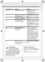 Preview for 59 page of Gree GPC07AK-K5NNA1A Operating Instructions Manual