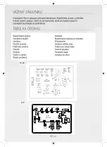 Preview for 73 page of Gree GPC07AK-K5NNA1A Operating Instructions Manual