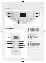 Preview for 75 page of Gree GPC07AK-K5NNA1A Operating Instructions Manual