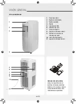 Preview for 96 page of Gree GPC07AK-K5NNA1A Operating Instructions Manual