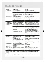 Preview for 102 page of Gree GPC07AK-K5NNA1A Operating Instructions Manual