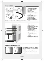 Preview for 105 page of Gree GPC07AK-K5NNA1A Operating Instructions Manual