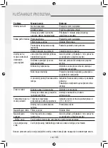 Preview for 124 page of Gree GPC07AK-K5NNA1A Operating Instructions Manual