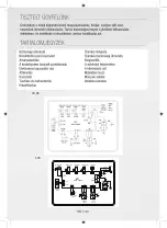 Preview for 138 page of Gree GPC07AK-K5NNA1A Operating Instructions Manual