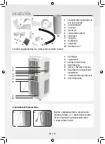 Preview for 148 page of Gree GPC07AK-K5NNA1A Operating Instructions Manual