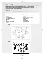 Preview for 160 page of Gree GPC07AK-K5NNA1A Operating Instructions Manual