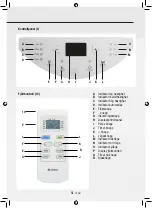 Preview for 162 page of Gree GPC07AK-K5NNA1A Operating Instructions Manual