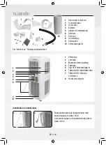 Preview for 170 page of Gree GPC07AK-K5NNA1A Operating Instructions Manual