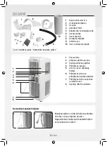 Preview for 192 page of Gree GPC07AK-K5NNA1A Operating Instructions Manual