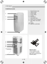 Preview for 205 page of Gree GPC07AK-K5NNA1A Operating Instructions Manual