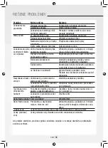 Preview for 211 page of Gree GPC07AK-K5NNA1A Operating Instructions Manual