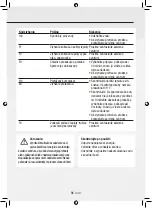 Preview for 212 page of Gree GPC07AK-K5NNA1A Operating Instructions Manual