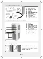 Preview for 214 page of Gree GPC07AK-K5NNA1A Operating Instructions Manual