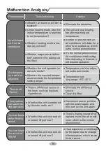 Предварительный просмотр 17 страницы Gree GPC07AM-K5NNA2B Owner'S Manual