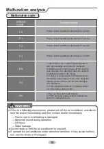 Предварительный просмотр 18 страницы Gree GPC07AM-K5NNA2B Owner'S Manual