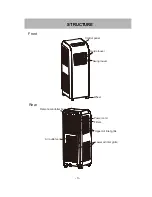 Предварительный просмотр 6 страницы Gree GPC08AH-A3NNC3B Owner'S Manual