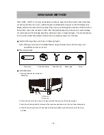 Предварительный просмотр 14 страницы Gree GPC08AH-A3NNC3B Owner'S Manual