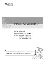 Gree GPC08AI-A3NNC6A Owner'S Manual предпросмотр