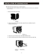 Preview for 9 page of Gree GPC08AI-A3NNC6A Owner'S Manual