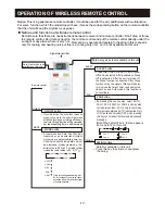 Preview for 19 page of Gree GPC08AI-A3NNC6A Owner'S Manual