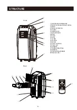 Предварительный просмотр 7 страницы Gree GPC08AI-K3NNC6A Owner'S Manual