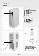 Предварительный просмотр 8 страницы Gree GPC09AK-K6NNA1A Operating Instructions Manual