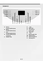 Предварительный просмотр 9 страницы Gree GPC09AK-K6NNA1A Operating Instructions Manual