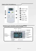 Предварительный просмотр 10 страницы Gree GPC09AK-K6NNA1A Operating Instructions Manual