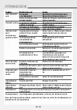 Предварительный просмотр 16 страницы Gree GPC09AK-K6NNA1A Operating Instructions Manual